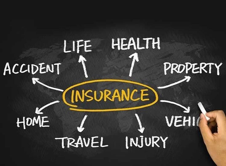 Top 10 Insurance Companies in Kuwait - Ammo Ji